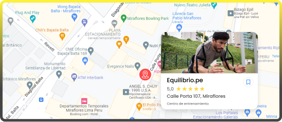 Equilibrio-Ubicacion-Mapa Equilibrio Ubicacion Mapa